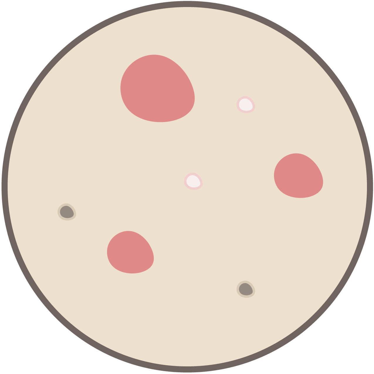 textured • blemished skin